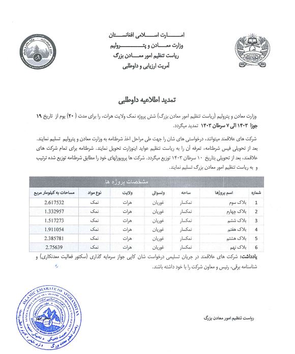 اعلان داوطلبی
