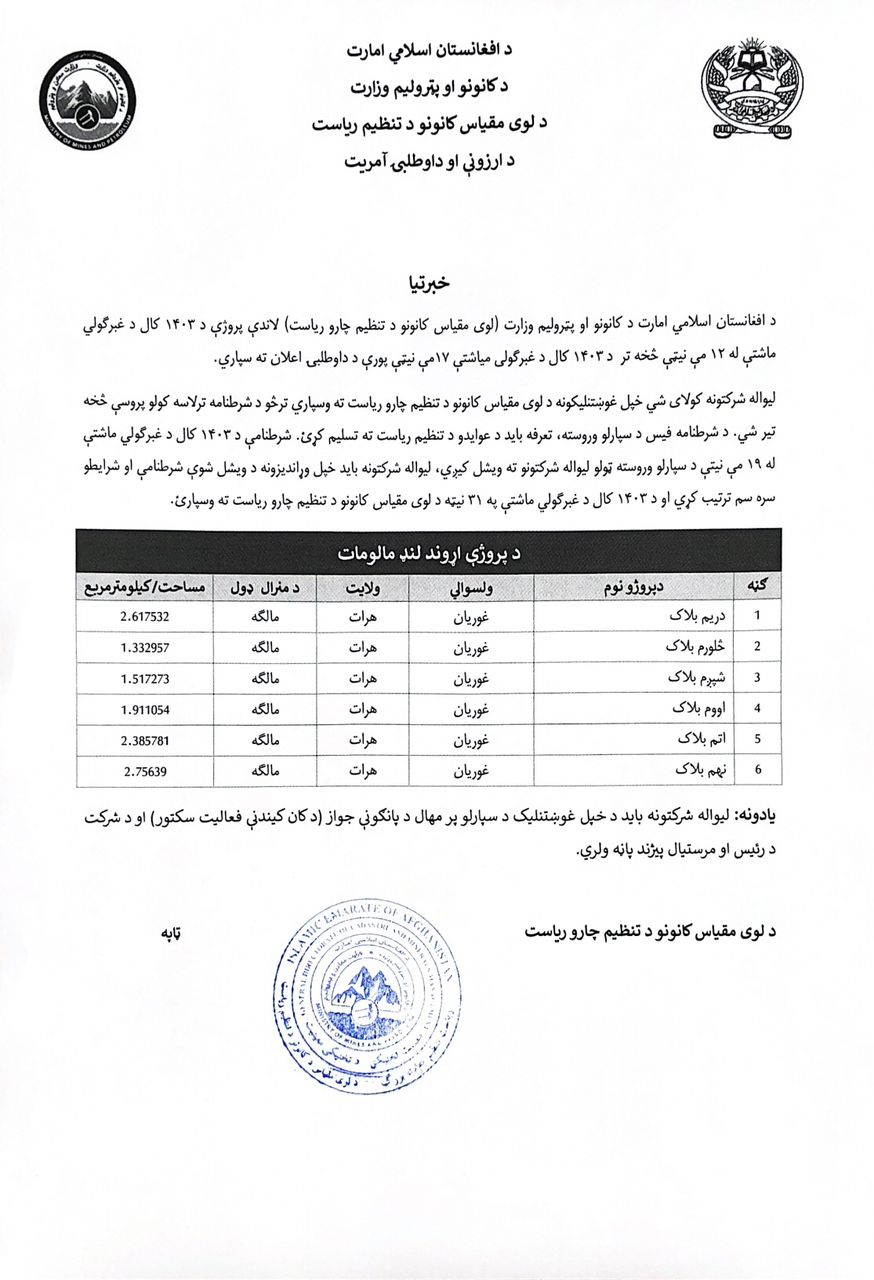 اعلان داوطلبی